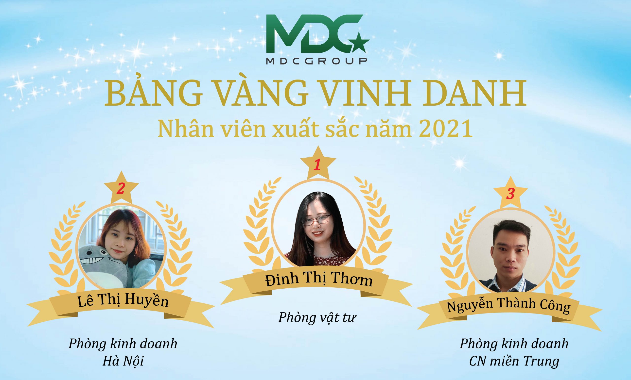 Vinh Danh Nh N Vi N Xu T S C N M Mdc Group